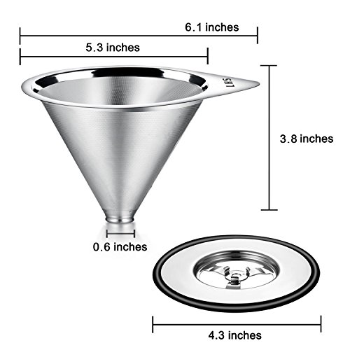 Stainless Steel Pour Over Coffee Dripper Reusable Cone