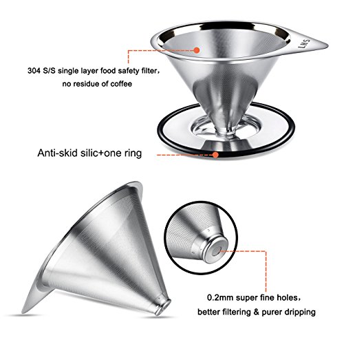 Stainless Steel Pour Over Coffee Dripper Reusable Cone