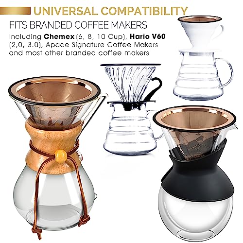 Chemex & Hario V60 Compatible Stainless Steel Coffee Dripper
