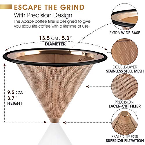 Chemex & Hario V60 Compatible Stainless Steel Coffee Dripper