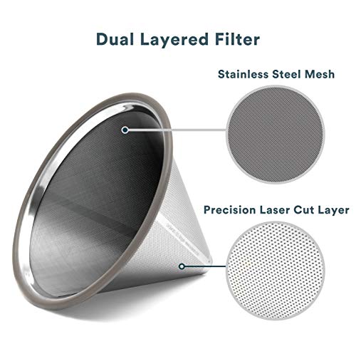 Stainless Steel Pour Over Coffee Filter - Reusable & Permanent
