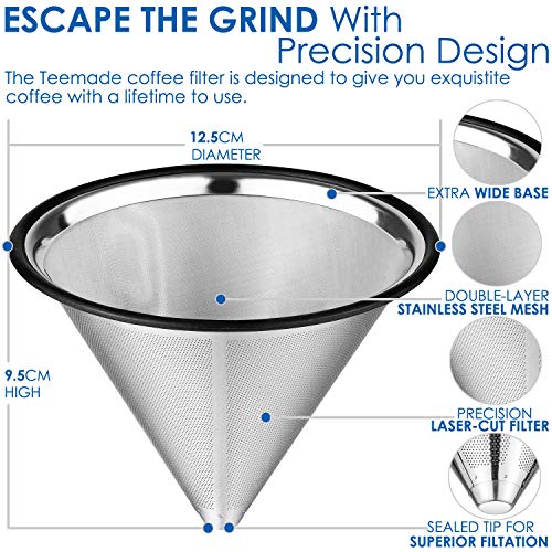 TEEMADE Stainless Steel Pour Over Coffee Filter for Chemex & More