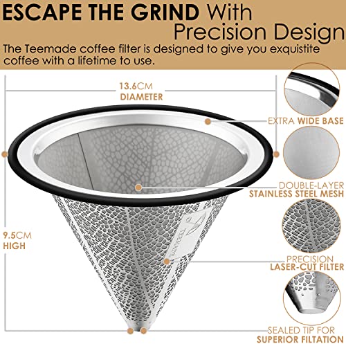 TEEMADE Stainless Steel Pour Over Coffee Filter Set