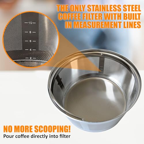 Stainless Steel Reusable Coffee Filter for Standard Coffee Makers
