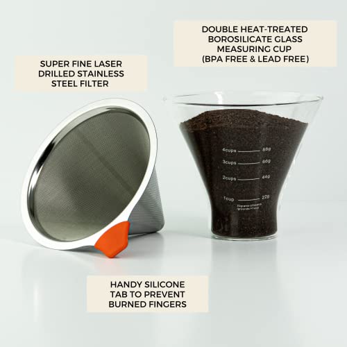 Stainless Steel Dual Pour Over Coffee Filter Kit