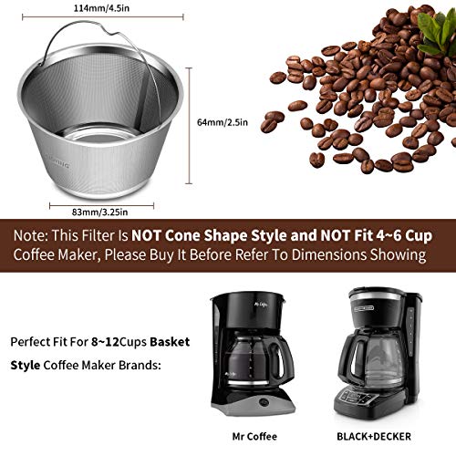 Reusable Basket Coffee Filters for 8-12 Cup Makers