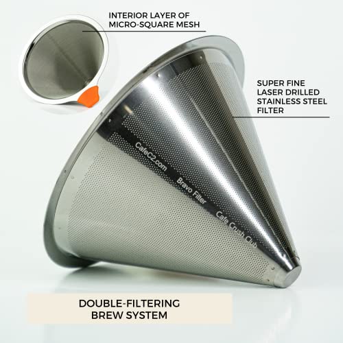 Stainless Steel Dual Pour Over Coffee Filter Kit