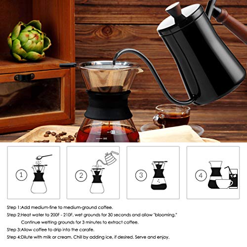 Stainless Steel Manual Pour Over Coffee Dripper
