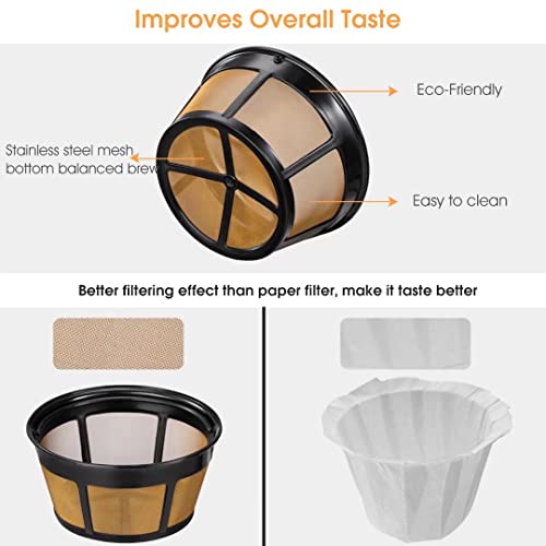 2 Pack Stainless Steel Coffee Filters for Mr. Coffee