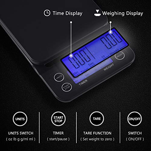 Pour Over and Drip Coffee Scale Timer combo