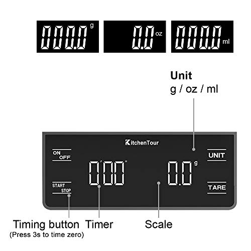 KitchenTour Coffee Scale with Timer & High Precision