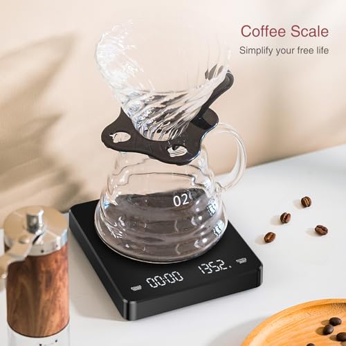 LOFICOPER Rechargeable Coffee Scale with Timer, Upgraded