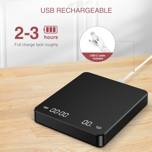 LOFICOPER Rechargeable Coffee Scale with Timer, Upgraded