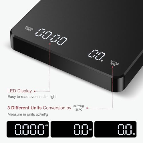 LOFICOPER Rechargeable Coffee Scale with Timer, Upgraded