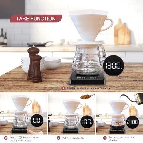 LOFICOPER Rechargeable Coffee Scale with Timer, Upgraded