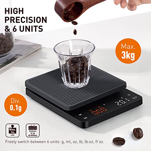 Coffee Scale with Timer for Precision Brewing - 6.6 lbs