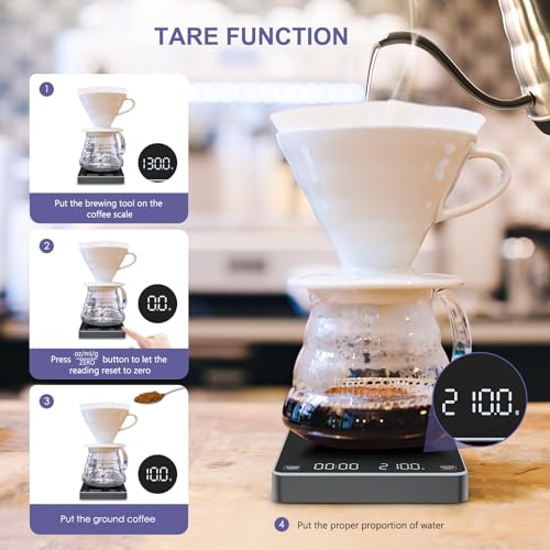 JXTZ Digital Coffee Scale with Timer, USB Rechargeable