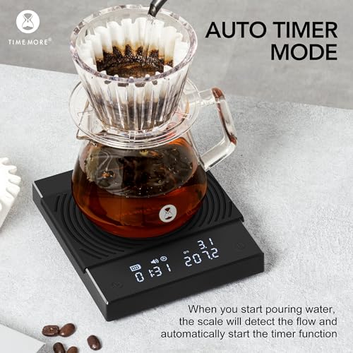 TIMEMORE Coffee Scale with Timer - 2kg/70oz, Black