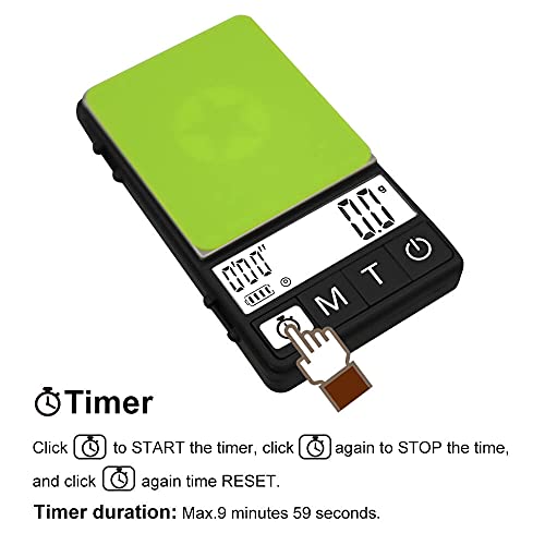 NEOWEIGH Espresso Scale with Timer for Coffee Brewing