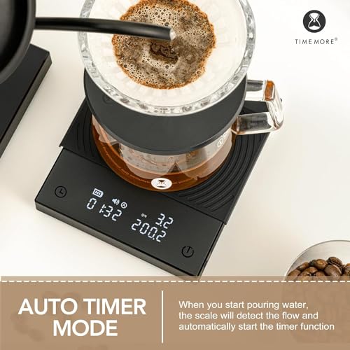 TIMEMORE Basic+Timer Coffee Scale, 2000g - Black