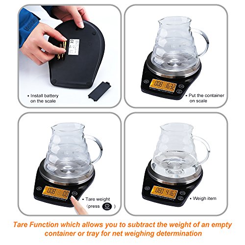 ERAVSOW Digital Coffee Scale with Timer and Precision Sensors
