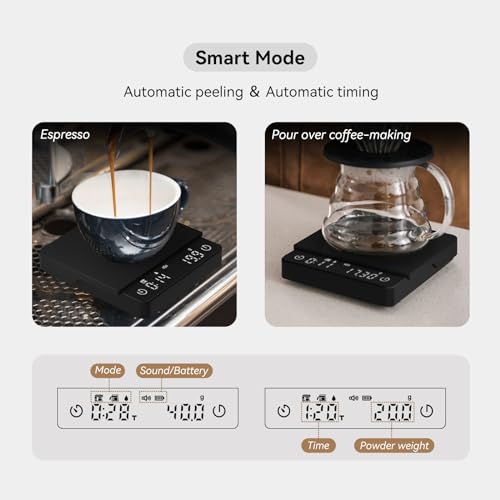 Mini Coffee Scale with Timer: Precision Pour Over Scale