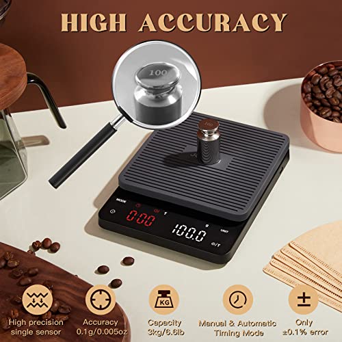 Joyhill Rechargeable Coffee Scale with Timer: High Precision