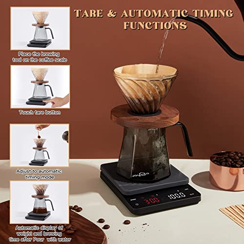 Joyhill Rechargeable Coffee Scale with Timer: High Precision