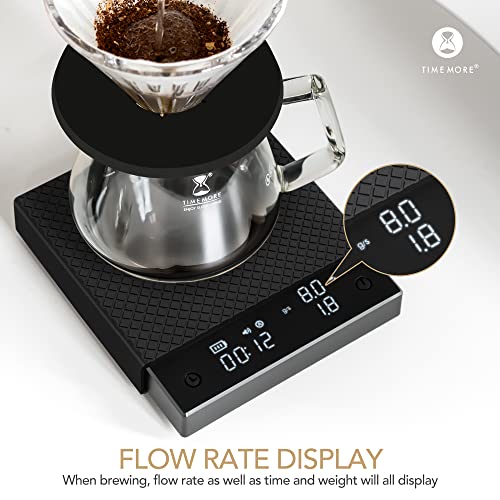 Black Mirror Basic PRO Coffee Scale with Timer