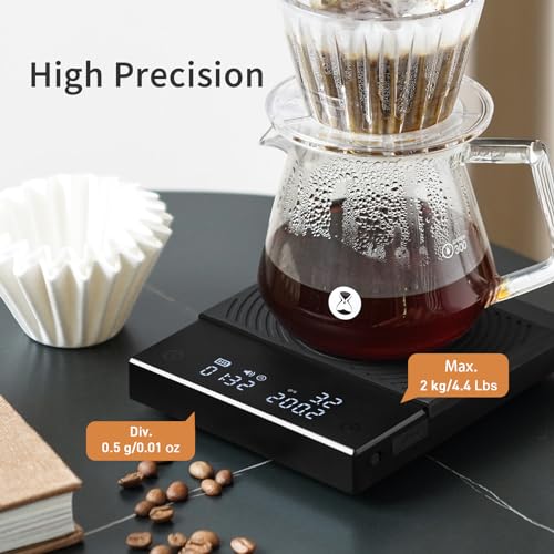 TIMEMORE Coffee Scale Basic 2.0 with Timer & Water Flow Rate