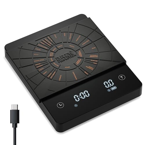 High Precision Coffee Scale with Timer - Espresso
