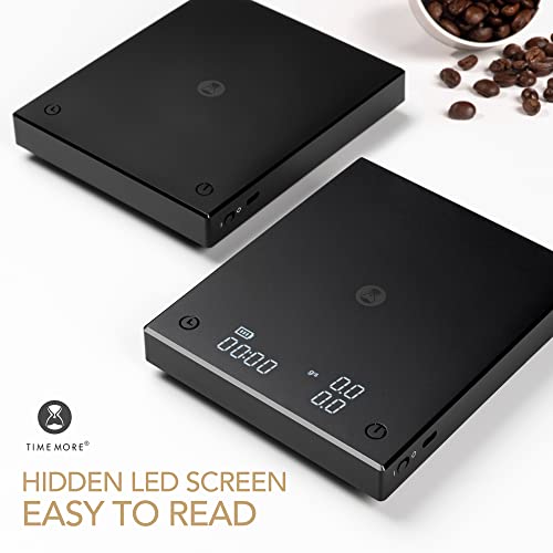 TIMEMORE Black Mirror PRO Coffee Scale with Timer