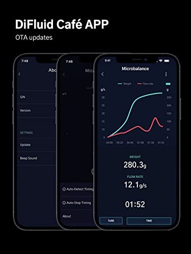 DiFluid Coffee Scale with Timer and Flow Rate