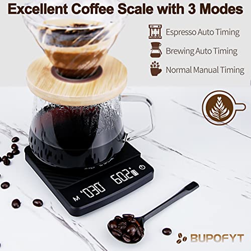 Digital Coffee Scale with Timer & High Precision