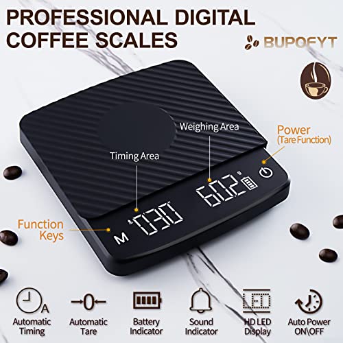 Digital Coffee Scale with Timer & High Precision