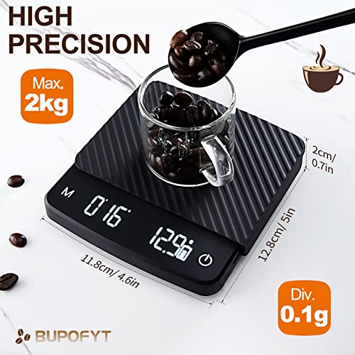 Digital Coffee Scale with Timer & High Precision