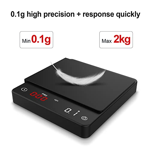 Digital Espresso Coffee Scale with Timer, Precision (2kg/0.1g)
