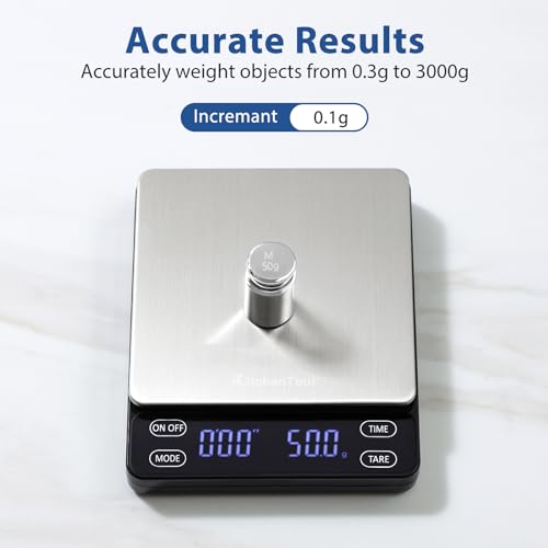 KitchenTour Nano Coffee Scale with Timer - High Precision
