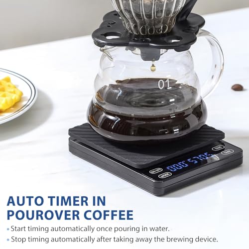 KitchenTour Nano Coffee Scale with Timer - High Precision