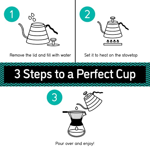 Premium Coffee Gator Pour Over Kettle, 34 oz