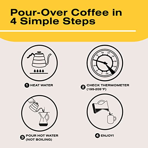 Stainless Steel Gooseneck Pour Over Coffee Kettle