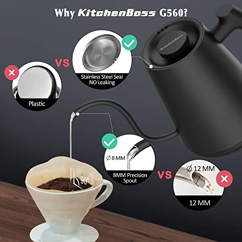 KitchenBoss Electric Gooseneck Coffee Kettle: 1L Temperature Control