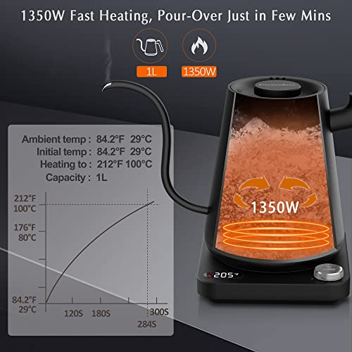 KitchenBoss Electric Gooseneck Coffee Kettle: 1L Temperature Control