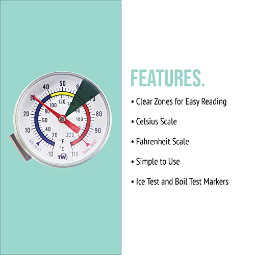 Steaming Milk Thermometer for Barista Coffee & Espresso