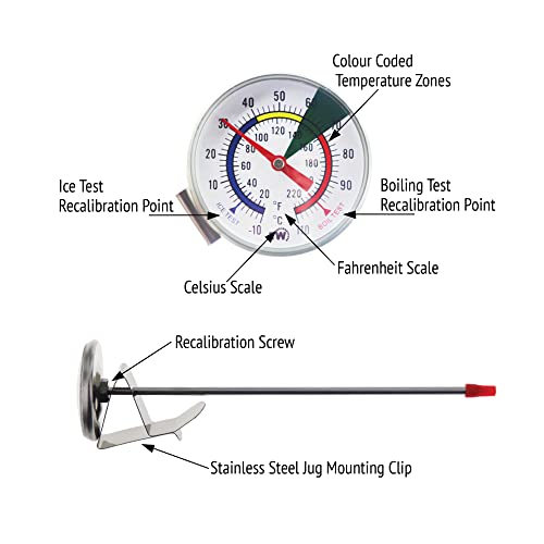 Steaming Milk Thermometer for Barista Coffee & Espresso