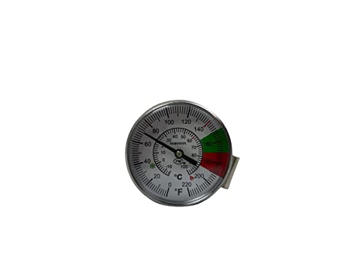 Rattleware Milk Frothing Thermometer - Fast Readout