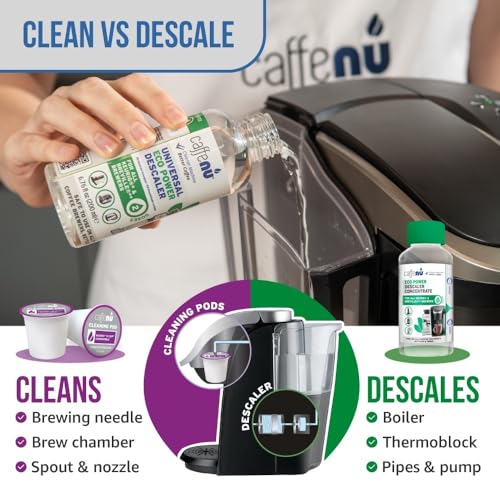 Keurig Coffee Machine Descaling Solution & Cleaning Kit