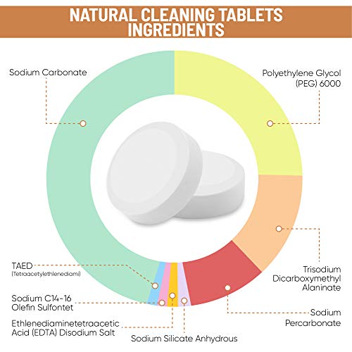 Professional Coffee Machine Cleaning Tablets (100 tablets) for All Brands