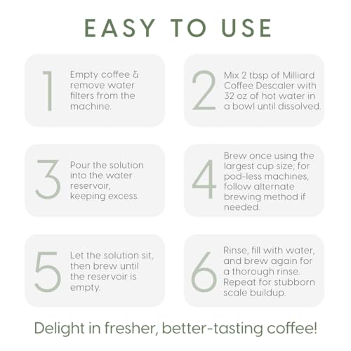 Milliard Descaler Powder, 1 lb: Clean, descale coffee makers