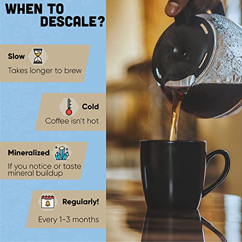 USA-Made Descaler for Keurig, Nespresso, Delonghi Machines (2 Pack)